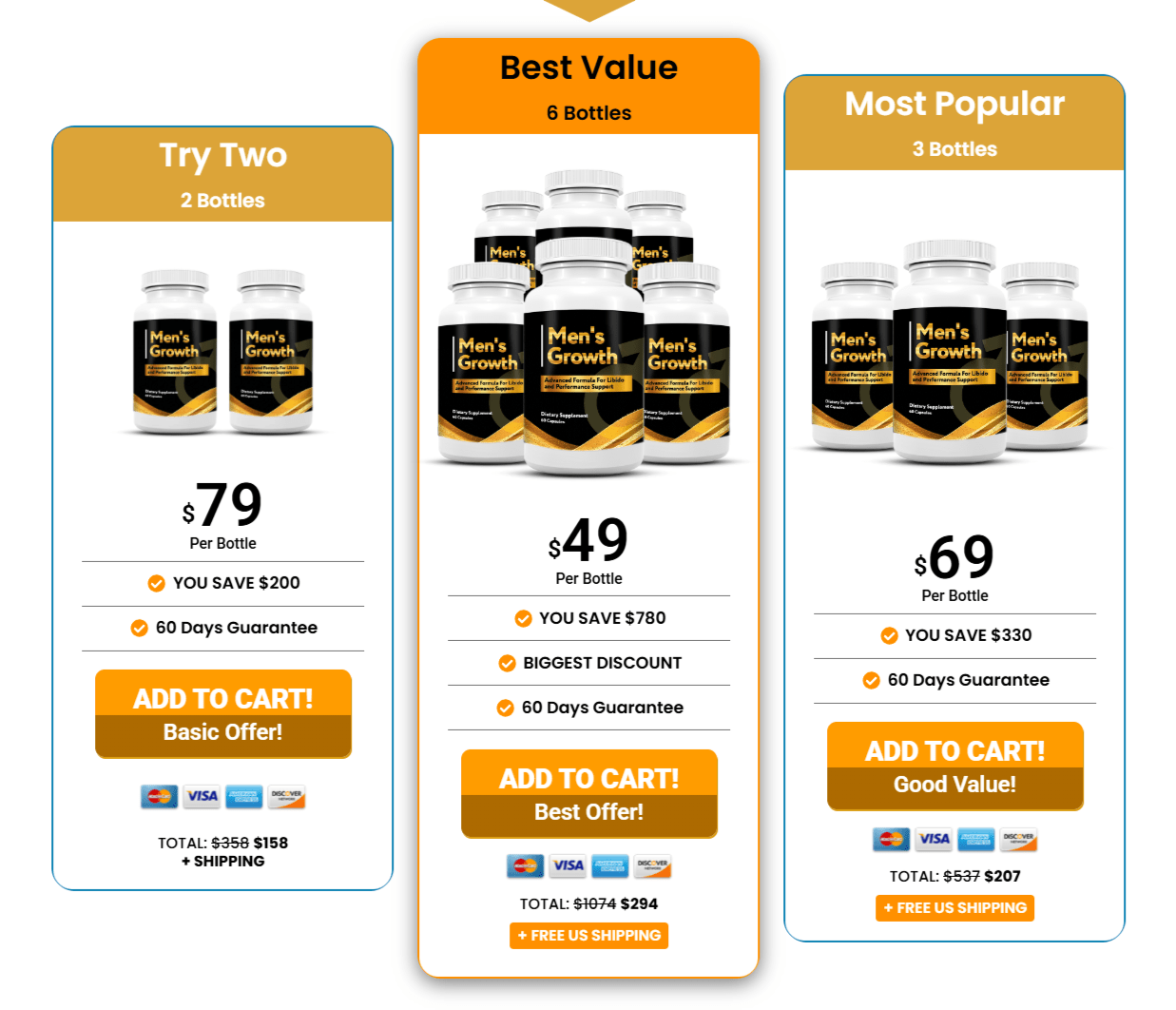 Men's Growth discount